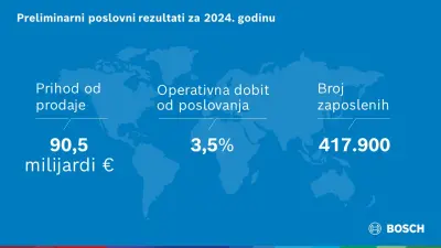 APK 2023